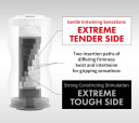 5001706 Masturbátor TENGA Dual Sensation Cup Extremes